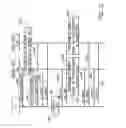 Fig. 09 - Uplink data splitting
