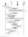 Fig. 01 - RAN-WLAN Traffic Steering