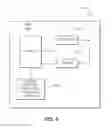 Fig. 06 - Wireless communication method and apparatus for performing home Node-B identification and access restriction