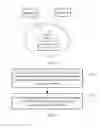 Fig. 02 - Method, user equipment, and access network device for offloading 3GPP traffic to an authorized WLAN operator