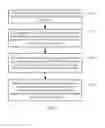 Fig. 03 - Method, user equipment, and access network device for offloading 3GPP traffic to an authorized WLAN operator