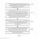 Fig. 05 - Method, user equipment, and access network device for offloading 3GPP traffic to an authorized WLAN operator