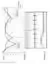 Fig. 09 - Systems relating to ultra wideband broad casting comprising dynamic frequency and bandwidth hopping