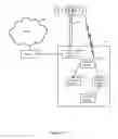 Fig. 02 - Wireless communication methods, systems, and computer program products