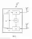 Fig. 02 - Information communication system