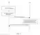 Fig. 02 - Method and device for reporting power headroom report