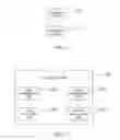 Fig. 12 - Method and device for reporting power headroom report