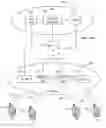 Fig. 01 - User equipment, computer readable medium, and method to determine the mobility of user equipment in a long-term evolution network