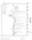 Fig. 09 - User equipment, computer readable medium, and method to determine the mobility of user equipment in a long-term evolution network