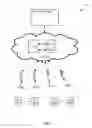 Fig. 02 - Systems and methods for hybrid wireless communication network
