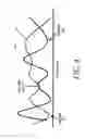 Fig. 06 - Channel optimization in half duplex communications systems
