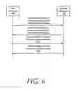 Fig. 08 - Channel optimization in half duplex communications systems
