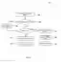 Fig. 09 - Methods and apparatuses for coordinating resource scheduling between wireless networks
