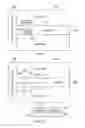 Fig. 08 - Mobile communications network, communications device and methods