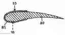 Fig. 01 - Method and arrangement for manufacture of a product or completion of a product
