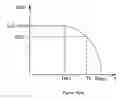 Fig. 17 - Systems and methods for temperature control in light-emitting-diode lighting systems