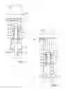 Fig. 04 - SEAT ADJUSTING TREE STAND