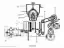 Fig. 08 - Apparatus to scrape coconut