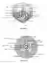 Fig. 44 - Apparatus to scrape coconut