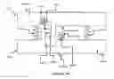Fig. 71 - Apparatus to scrape coconut