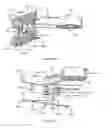 Fig. 72 - Apparatus to scrape coconut