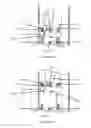 Fig. 79 - Apparatus to scrape coconut