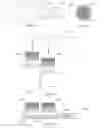 Fig. 07 - HANDHELD DEVICES AND RELATED METHODS
