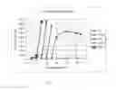 Fig. 02 - Atraumatic Occlusion Balloons and Skirts, and Methods of Use Thereof