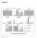 Fig. 06 - Imino compounds for amphoteric liposomes and uses thereof