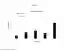 Fig. 06 - Topical pharmaceutical compositions