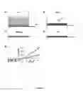 Fig. 40 - Gluconate-based compositions as a neonate anticonvulsant