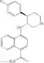 Fig. 103 - Heterocyclic carboxamides as modulators of kinase activity