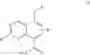 Fig. 146 - Heterocyclic carboxamides as modulators of kinase activity