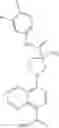 Fig. 67 - Heterocyclic carboxamides as modulators of kinase activity
