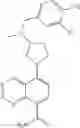 Fig. 76 - Heterocyclic carboxamides as modulators of kinase activity