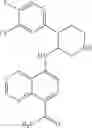 Fig. 99 - Heterocyclic carboxamides as modulators of kinase activity