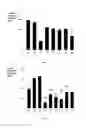 Fig. 02 - ASARUM TOTAL POLYSACCHARIDES EXTRACT HAVING ANTITUSSIVE ACTIVITY AND EXTRACTION METHOD AND USE THEREOF
