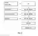 Fig. 04 - PHARMACEUTICAL COMPOSITION OF SELECTIVE HCV NS3/4A INHIBITORS