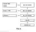 Fig. 06 - PHARMACEUTICAL COMPOSITION OF SELECTIVE HCV NS3/4A INHIBITORS