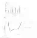 Fig. 05 - TRANSMUCOSAL AND TRANSEPITHELIAL DRUG DELIVERY SYSTEM