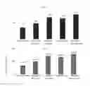 Fig. 08 - Live attenuated catfish vaccine and method of making