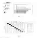 Fig. 08 - Coronavirus proteins and antigens