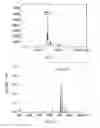 Fig. 07 - Peptide core-based multi-arm linkers for treating infectious diseases