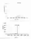 Fig. 08 - Peptide core-based multi-arm linkers for treating infectious diseases