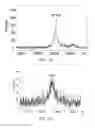 Fig. 22 - Peptide core-based multi-arm linkers for treating infectious diseases