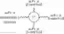 Fig. 28 - Peptide core-based multi-arm linkers for treating infectious diseases