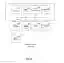 Fig. 07 - System and method for in-layer synchronization for fast spot rescanning