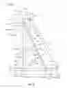 Fig. 09 - Apparatus and methods for exercising a limb of a user