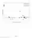 Fig. 02 - SORBENTS FOR REMOVAL OF MERCURY