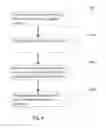 Fig. 06 - Methods for photosculpture